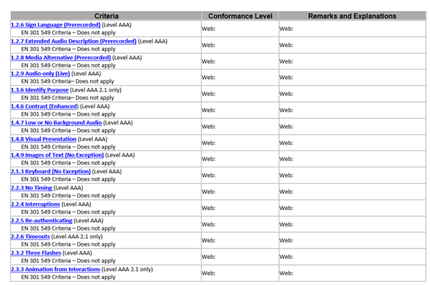 Vpat Accessibility - Vintage Photo Collection - Full HD Quality